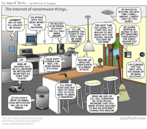 Internet of Ransomware Things 